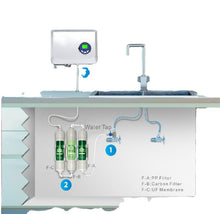 Load image into Gallery viewer, OZODOUBLE - Impianto Generatore di Ozono per acqua potabile e per aria ambiente.
