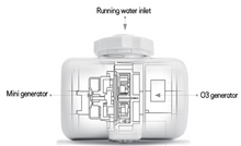 Carica l&#39;immagine nel visualizzatore di Gallery, OZOWATER - Generatore di Ozono elettro-idraulico per rubinetto cucina

